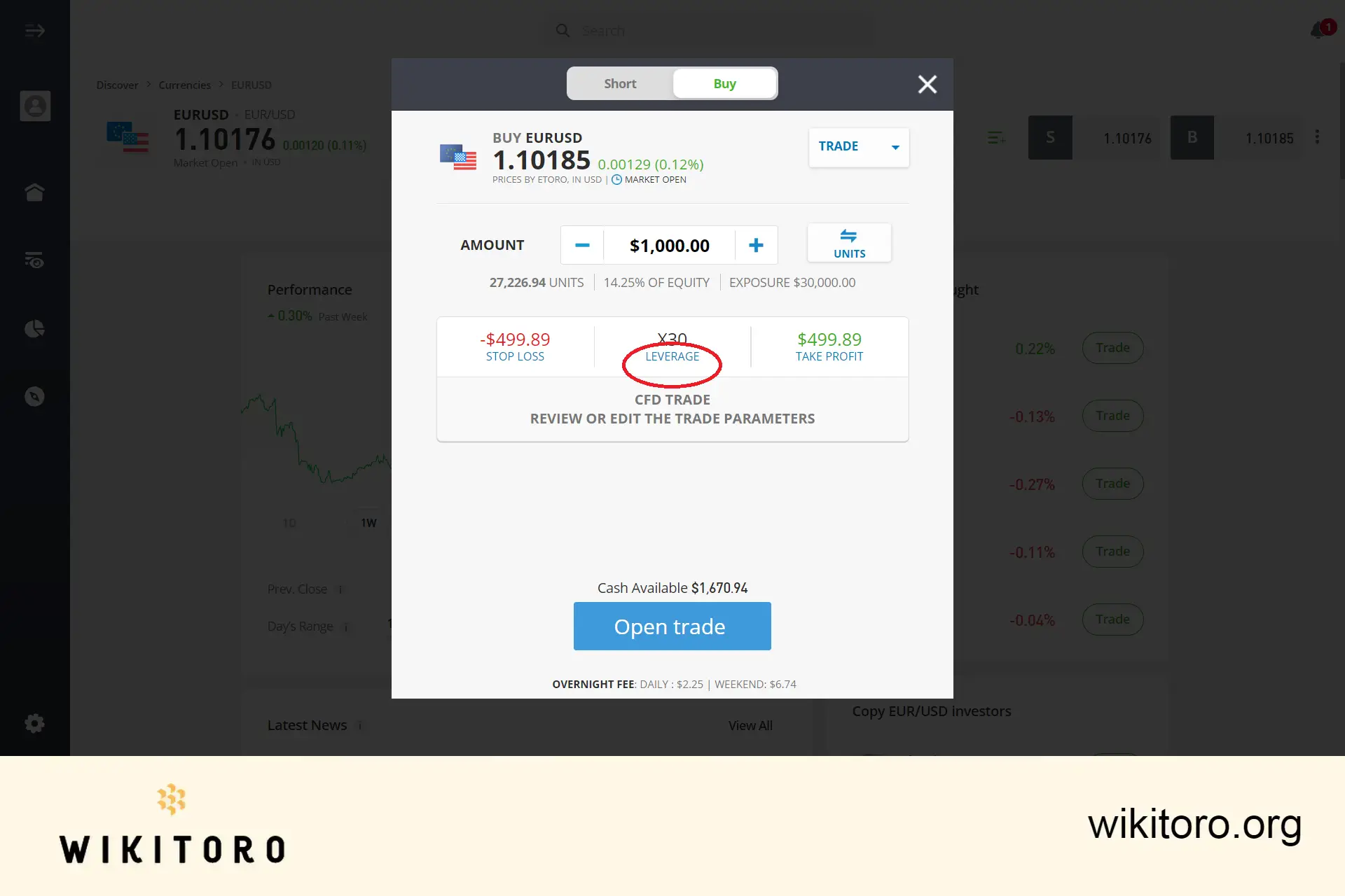 Clicar em Alavancagem no eToro