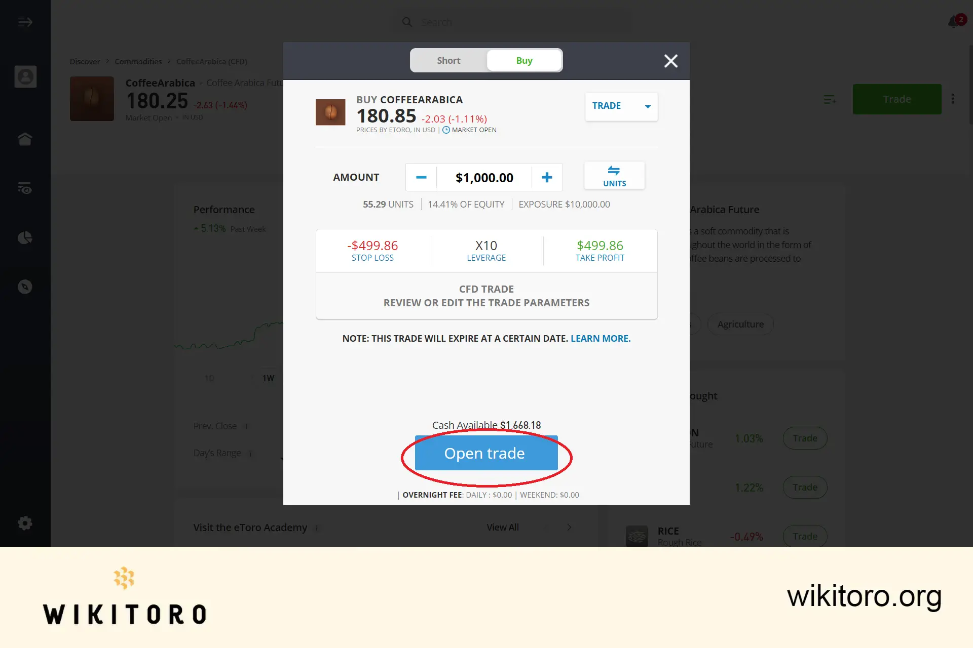 Executando ordem de negociação eToro Coffee Arabica