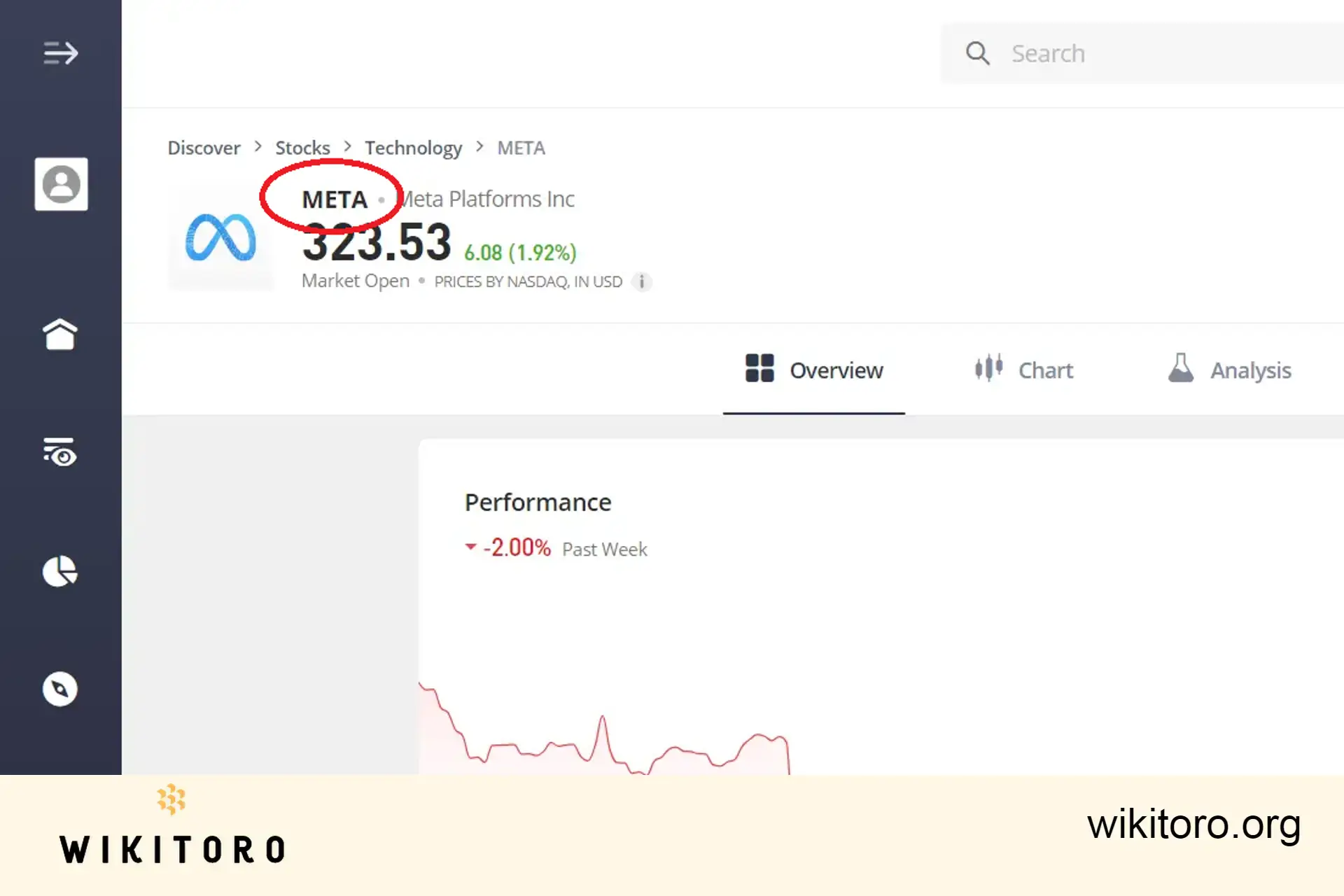 Símbolo das acções da Meta no eToro