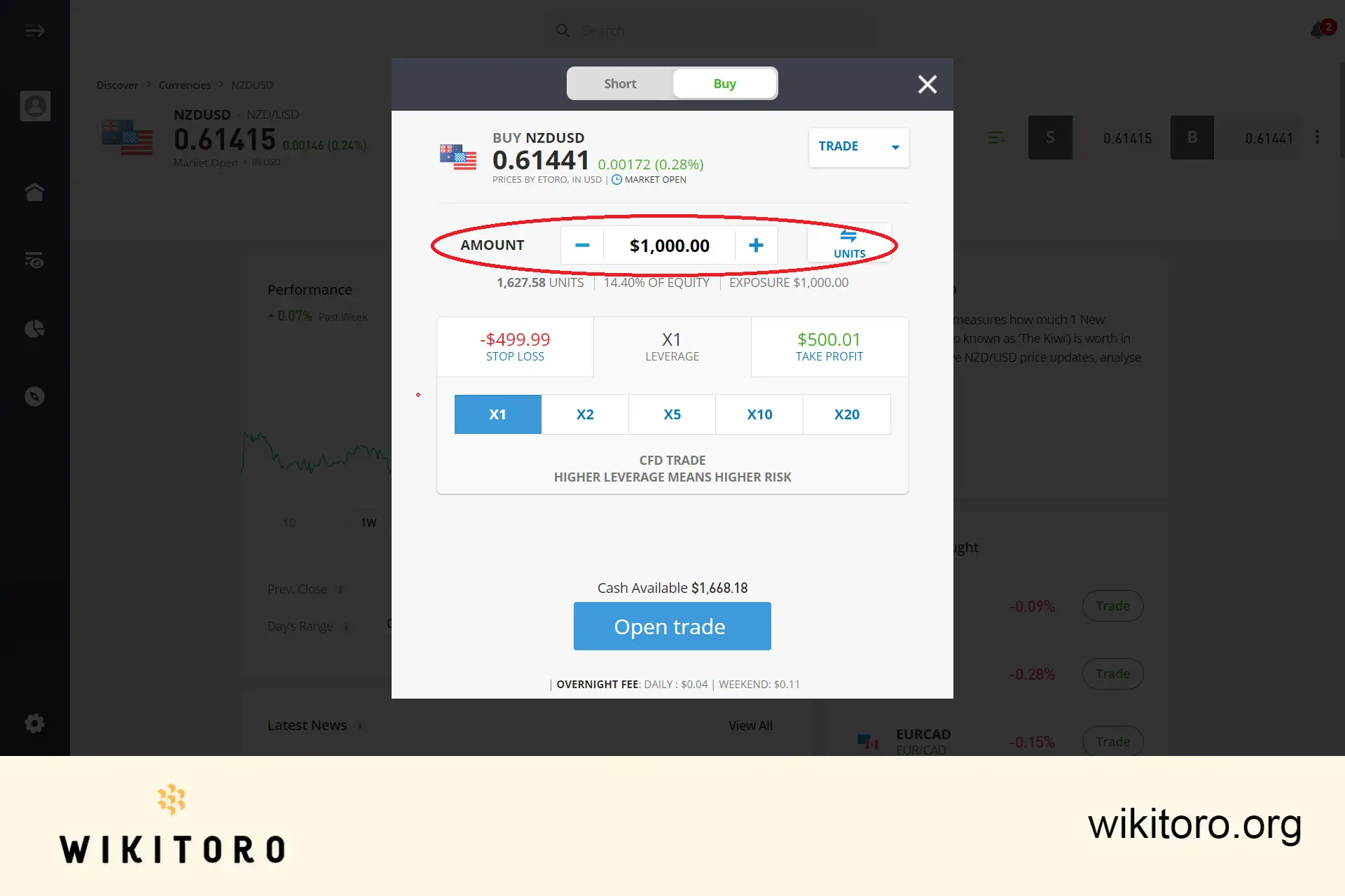 Introduzir o montante da transação eToro NZDUSD