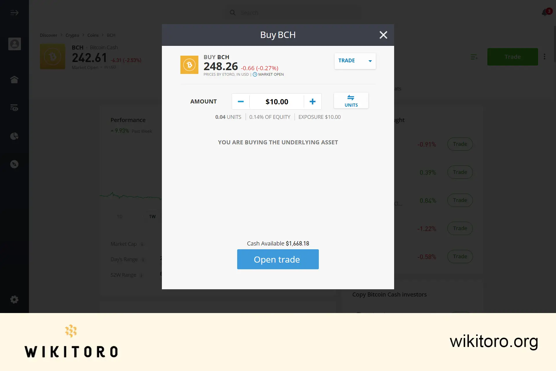 Comprar Bitcoin Cash no eToro