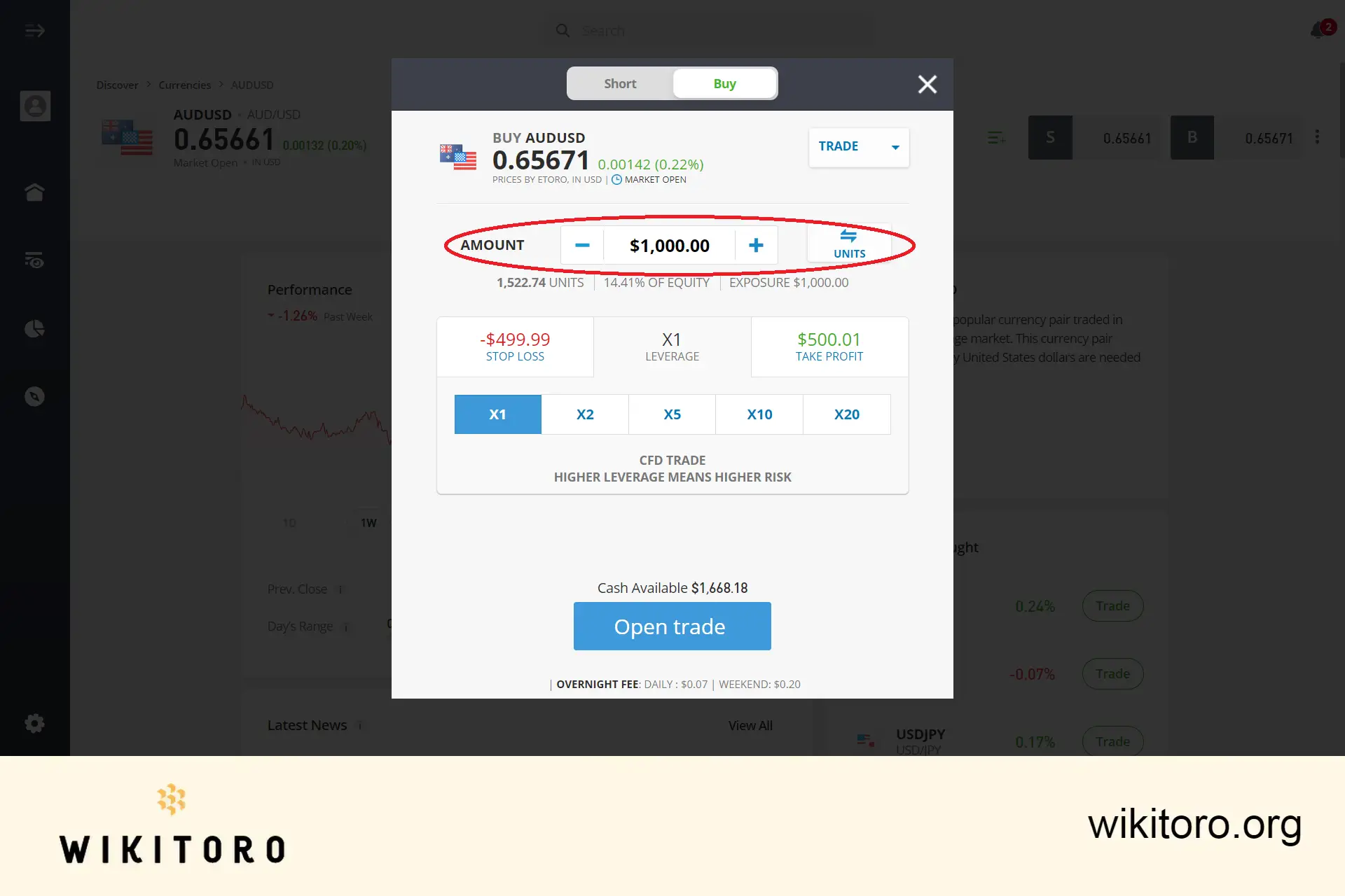 Introduzir o montante de transação eToro AUDUSD