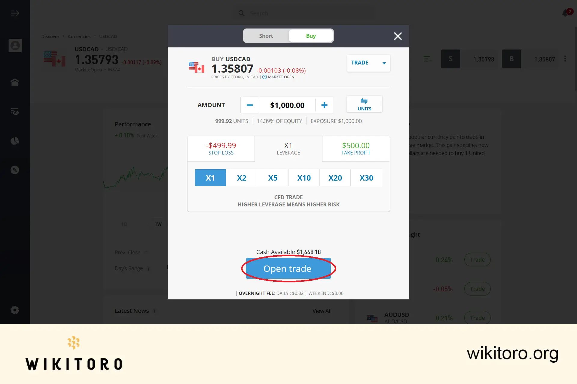 Executando a negociação eToro USDCAD